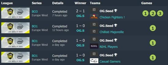 探讨中国游戏与电竞的未来发展趋势