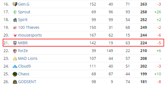 探索草根电竞与玩家派对的魅力小城电竞生态