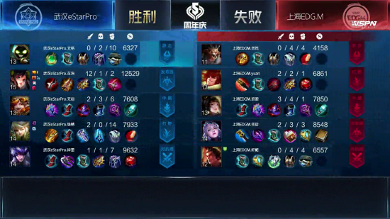 2025英雄联盟全球总决赛赛程全面解析