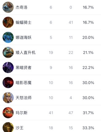 新新杯全国青少年足球邀请赛助力球队成长