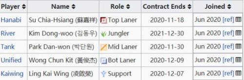 IG战队惨遭涅槃组洗礼 Rookie表现失常引发热议