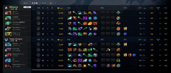 中国战队成功晋级DOTA2 TI14八强精彩回顾